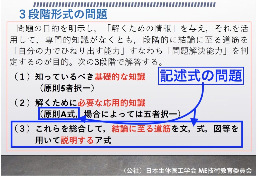 第25回ME1種の講習会