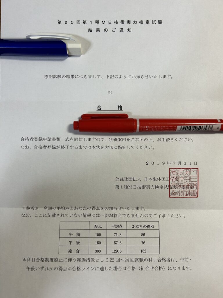 合格通知書